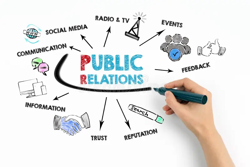 How Public Relations Professionals Shape Media Narratives