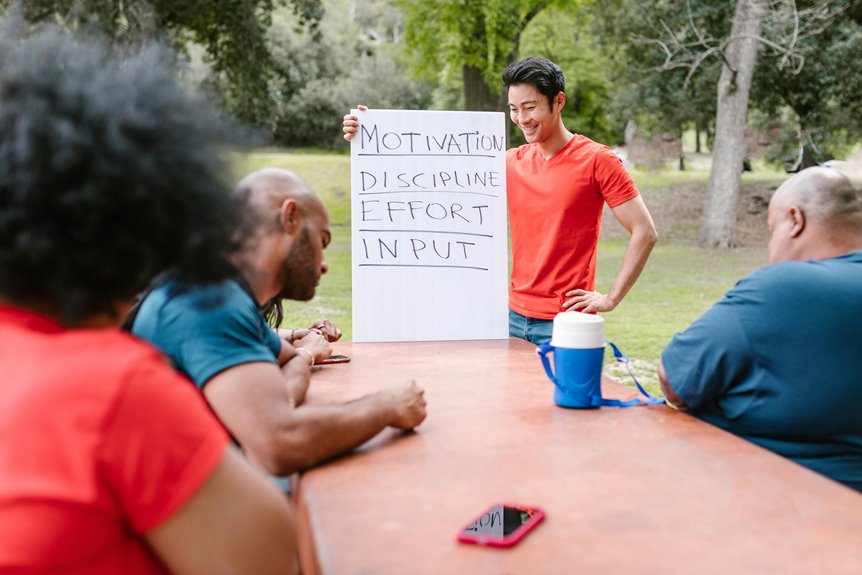 group activity engagement code