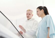 business analysis and projections