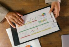 corporate performance evaluation numbers