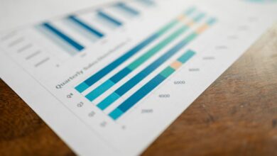 global intelligence report summary