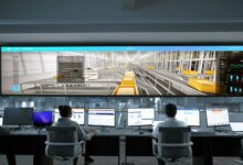 global operational insights data