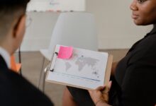 market analysis for executives