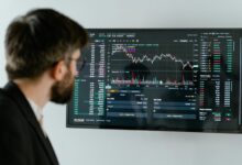 market analysis for executives