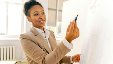 strategic growth intelligence analysis