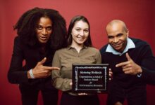 brand recall for market