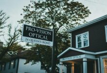 digital identity framework design