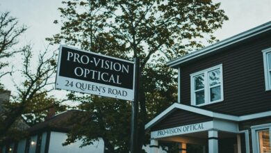 digital identity framework design