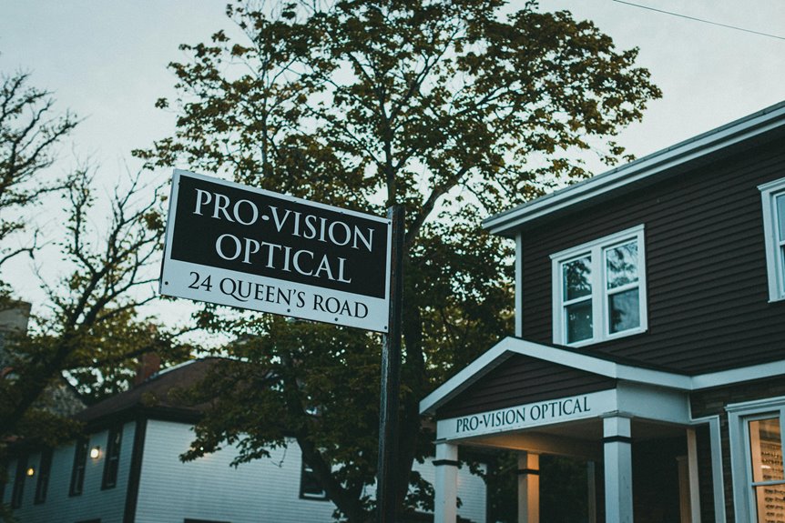 digital identity framework design