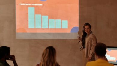 engagement strength strategy development