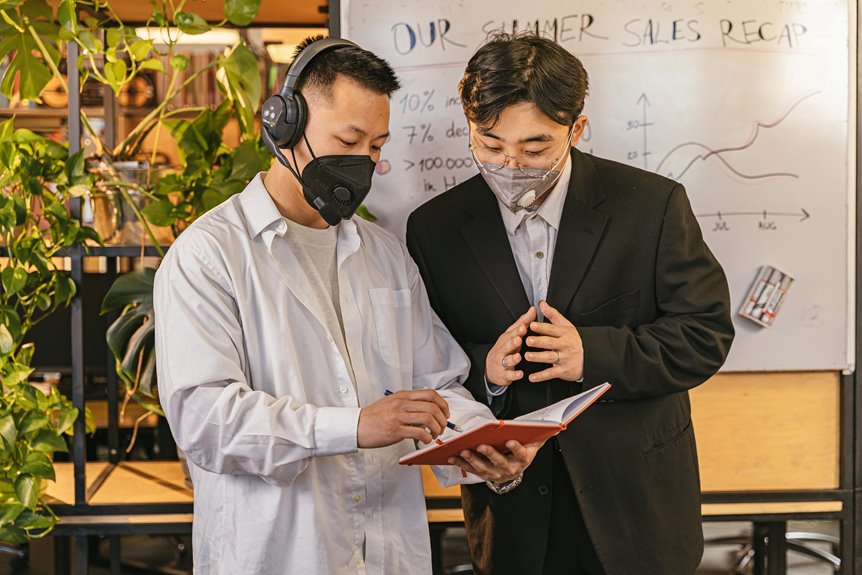 sales growth momentum strategy