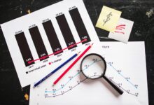 sales velocity growth strategy